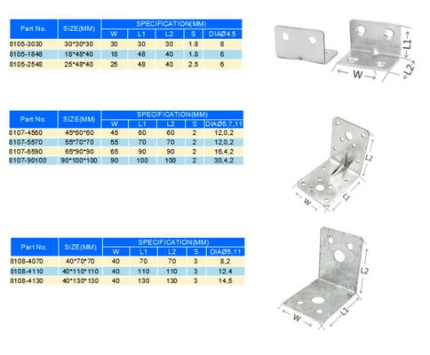 Köşeli Metal Bracket Raft Bracket Tek Yan Bracket Ahşap Yapı için Özel Boyut